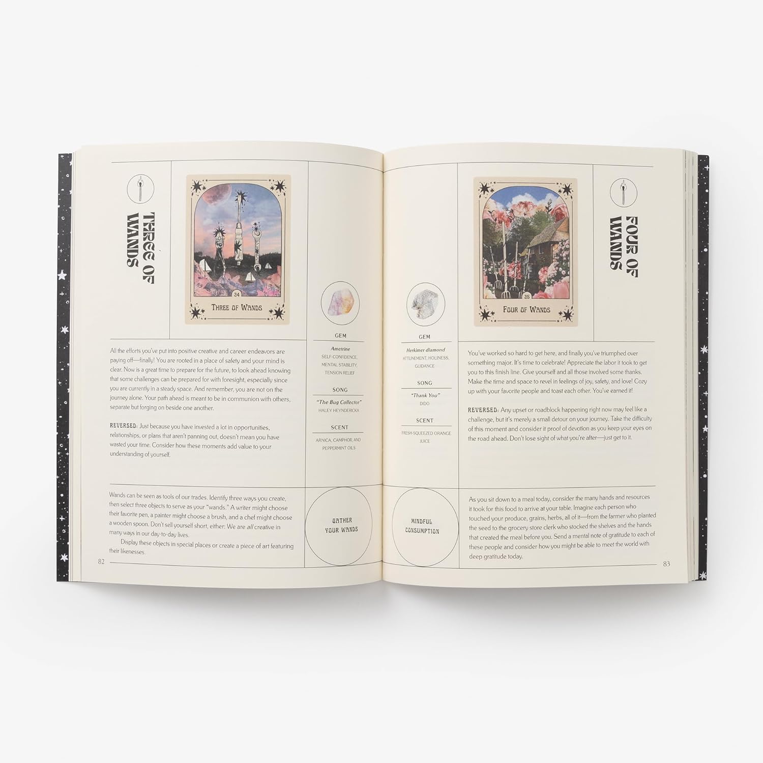Every Little Thing You Do is Magic Book: An Interactive Guide